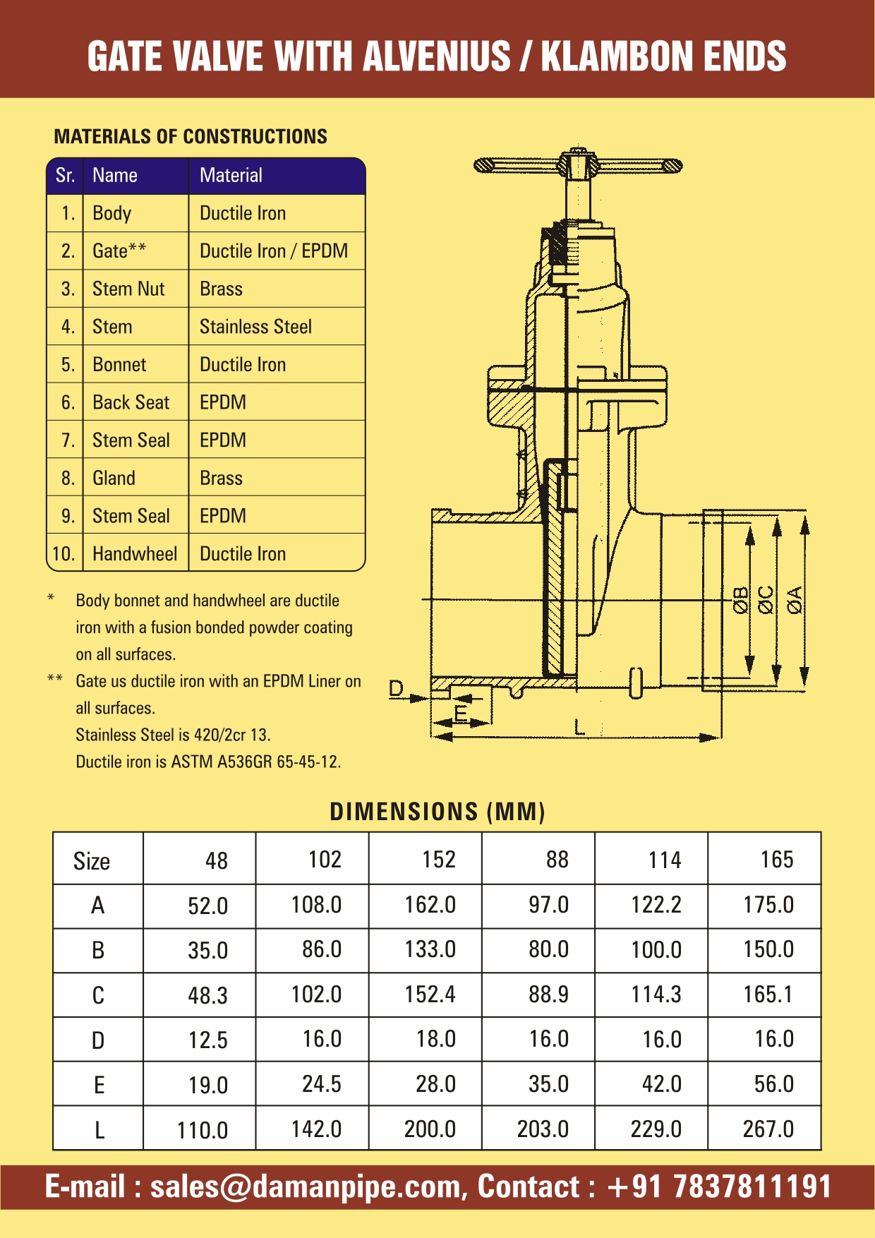 Gate Valves Alvenius Klambon Victaulic type Gate Valve manufacturers in India